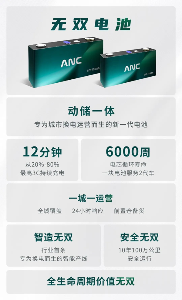 聚焦城市換電運(yùn)營(yíng)，耀寧新能源首屆產(chǎn)業(yè)生態(tài)日發(fā)布 “無(wú)雙電池”