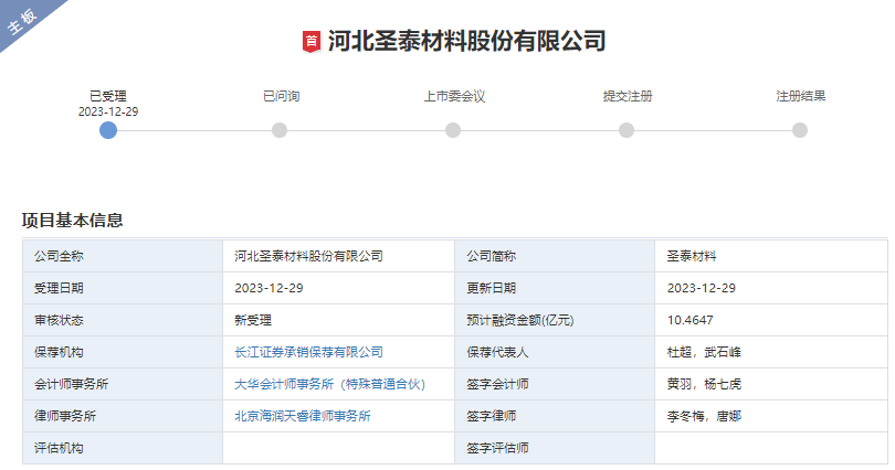圣泰材料 圣泰材料