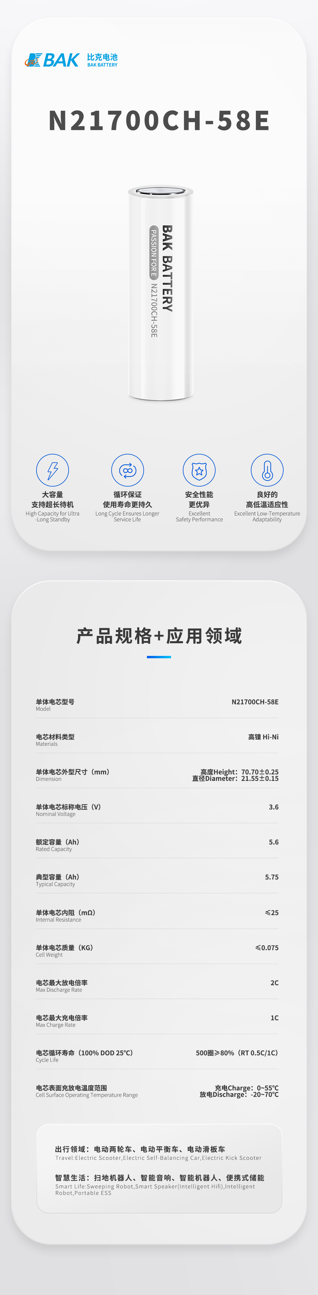 打響開年“內(nèi)卷”第一槍！比克電池N21700CH-58E電芯量產(chǎn)下線