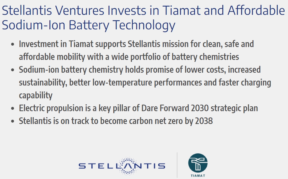 這一海外車企參投法國(guó)鈉電池初創(chuàng)公司1.5億歐元融資