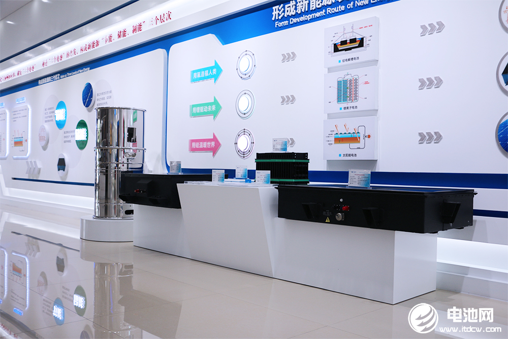 動力電池,新能源汽車,鋰電池 動力電池,新能源汽車,鋰電池