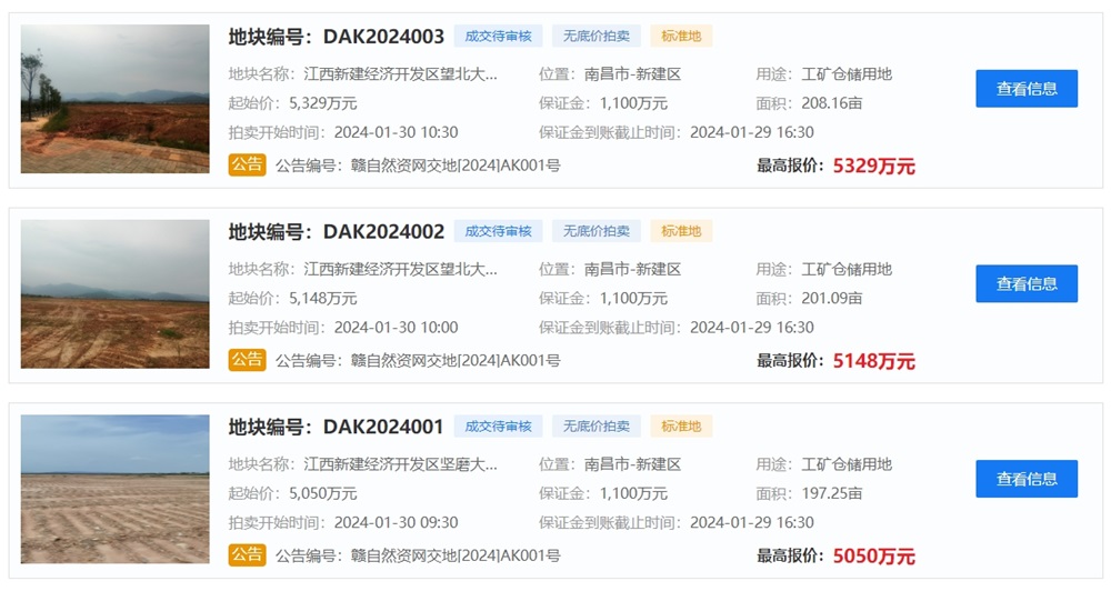 18個月內(nèi)投產(chǎn)!贛鋒鋰電江西南昌5GWh鋰電池項目迎新動態(tài) 18個月內(nèi)投產(chǎn)!贛鋒鋰電江西南昌5GWh鋰電池項目迎新動態(tài)