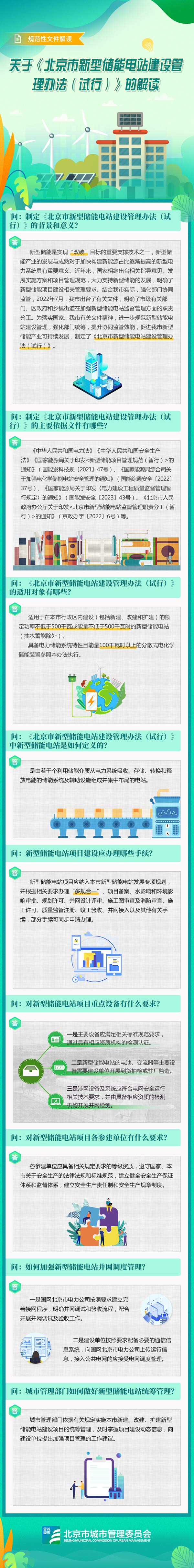 《北京市新型儲能電站建設管理辦法（試行）》