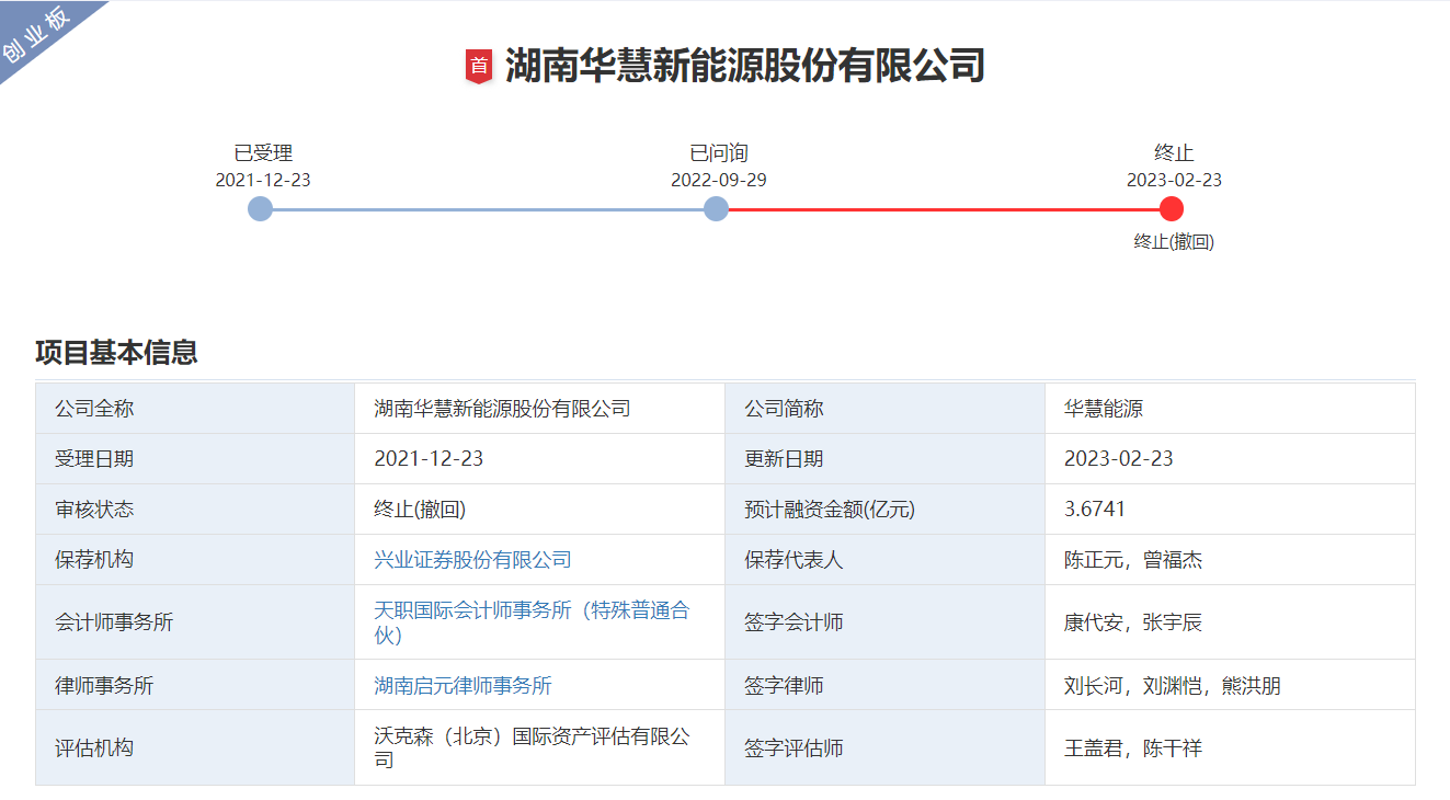 華慧能源 華慧能源