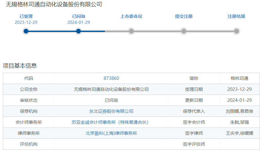 格林司通 格林司通
