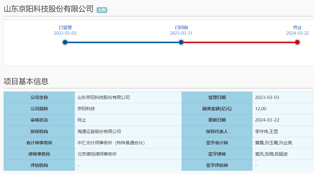 京陽科技 京陽科技