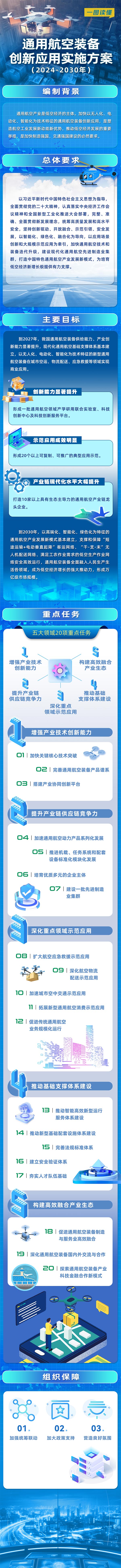 圖/工業和信息化部裝備工業二司 圖/工業和信息化部裝備工業二司