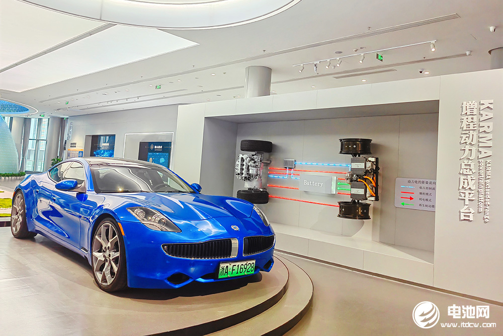 中國電池新能源產(chǎn)業(yè)鏈調研團一行參觀考察萬向一二三