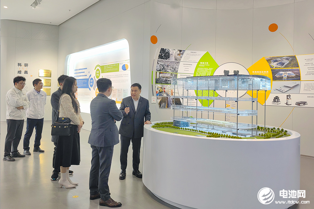 中國電池新能源產(chǎn)業(yè)鏈調研團一行參觀考察萬向一二三
