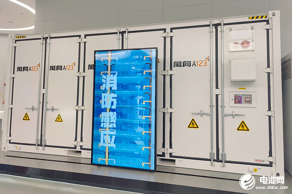 中國電池新能源產(chǎn)業(yè)鏈調研團一行參觀考察萬向一二三