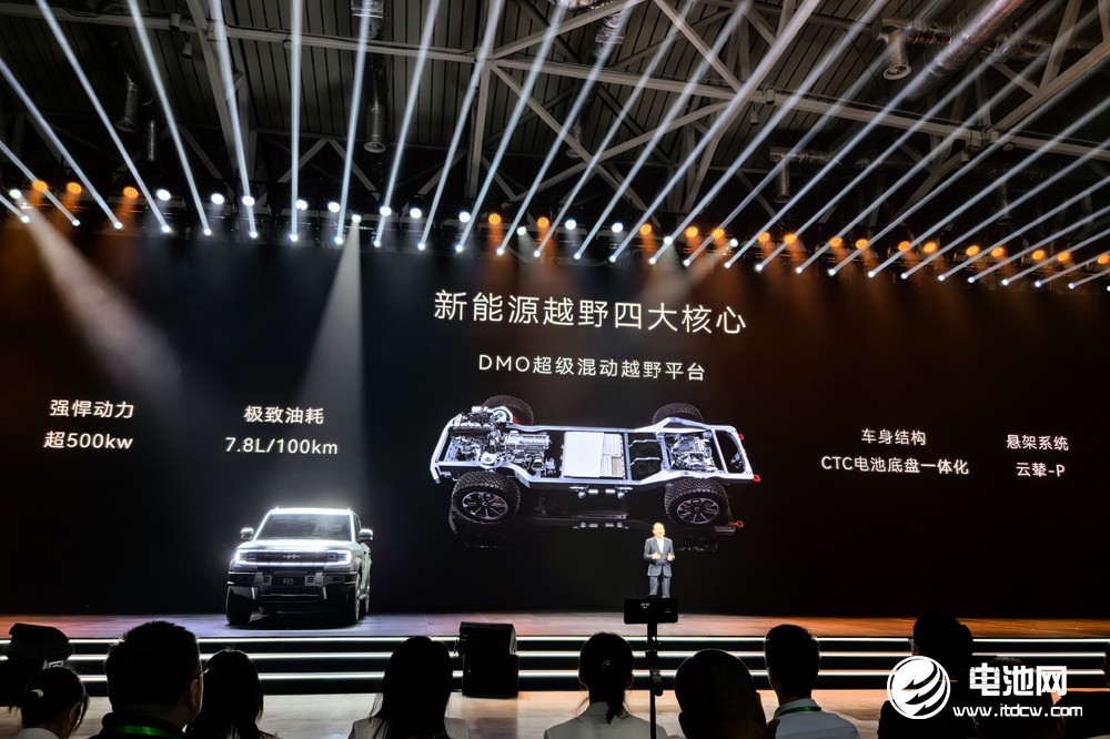 比亞迪三十年積累迸發(fā)“豹力”方程豹全產(chǎn)品矩陣正在集結(jié) 比亞迪三十年積累迸發(fā)“豹力”方程豹全產(chǎn)品矩陣正在集結(jié)