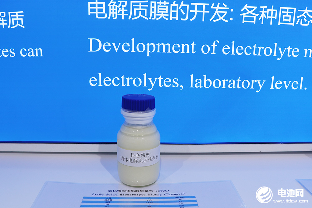 昆侖新材創(chuàng)新產品