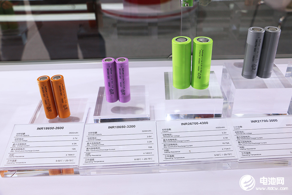 長虹三杰圓柱電芯產品