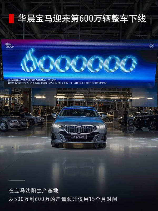 圖/寶馬集團(tuán)