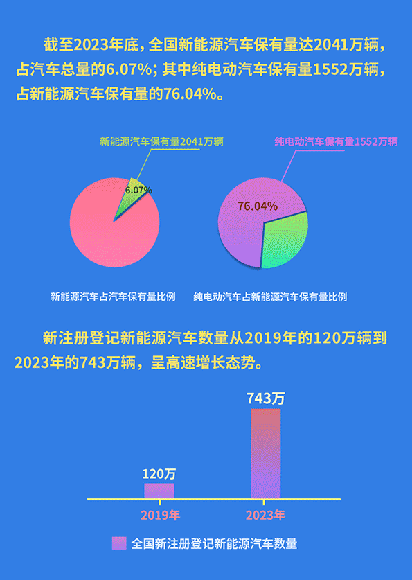 圖片來源:公安部交通管理局 圖片來源:公安部交通管理局