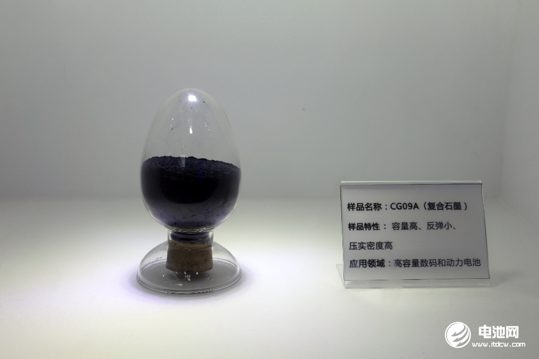 82億元！濱海能源年產20萬噸負極材料一體化項目迎新動態