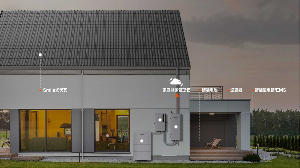 華寶新能,便攜儲(chǔ)能,家庭儲(chǔ)能 華寶新能,便攜儲(chǔ)能,家庭儲(chǔ)能