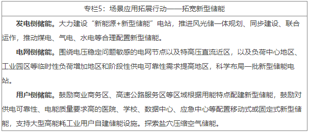 強化海外市場開拓 強化海外市場開拓