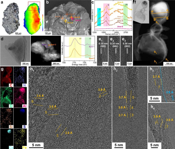 圖1 CE-5月壤樣品中天然石墨烯的先進電子顯微結構表征和譜學分析 圖1 CE-5月壤樣品中天然石墨烯的先進電子顯微結構表征和譜學分析