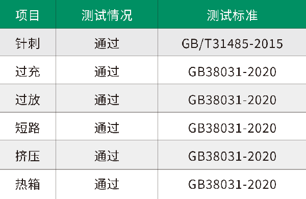法恩萊特 法恩萊特
