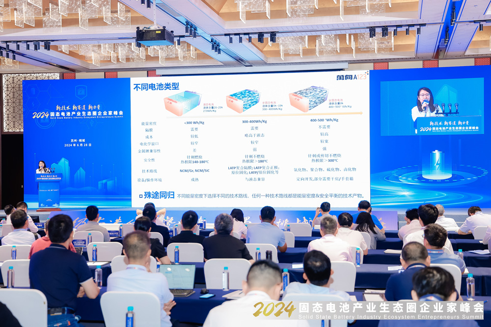 新技術(shù) 新賽道 新力量 固態(tài)電池產(chǎn)業(yè)風(fēng)口已至 新技術(shù) 新賽道 新力量 固態(tài)電池產(chǎn)業(yè)風(fēng)口已至