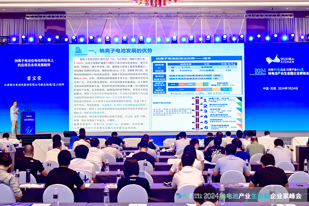 2024中國(guó)(無(wú)錫)鈉電池產(chǎn)業(yè)生態(tài)圈企業(yè)家峰會(huì)現(xiàn)場(chǎng) 2024中國(guó)(無(wú)錫)鈉電池產(chǎn)業(yè)生態(tài)圈企業(yè)家峰會(huì)現(xiàn)場(chǎng)