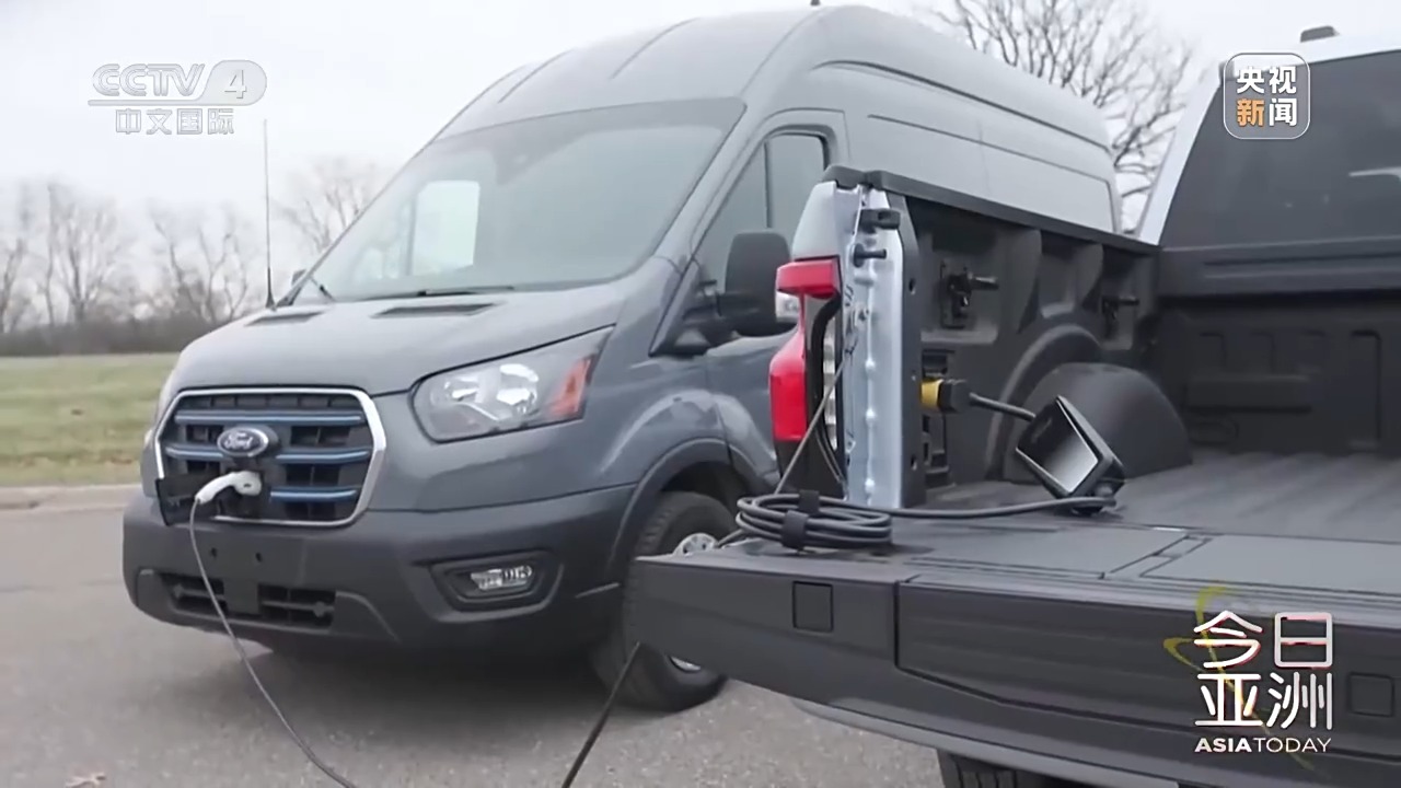 來了中國，才知道美國落后了！