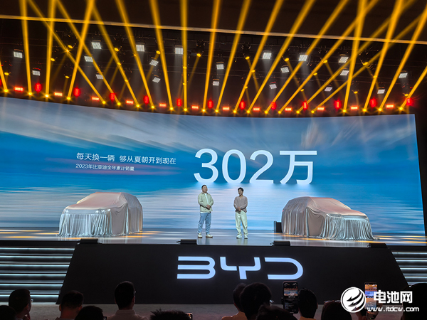 國民SUV雙車共舞!比亞迪距離第1000萬輛新能源車下線不遠了! 國民SUV雙車共舞!比亞迪距離第1000萬輛新能源車下線不遠了!