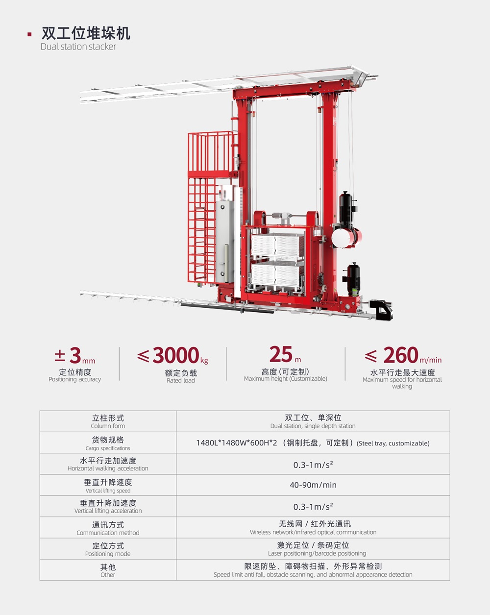 雙工位堆垛機 雙工位堆垛機