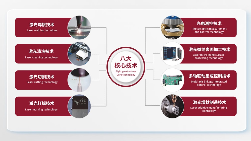 利元亨高速高精3C領(lǐng)域激光專機(jī)系列：極片刻槽機(jī)、極片清洗機(jī)、隔膜切割機(jī)與智能焊接機(jī)