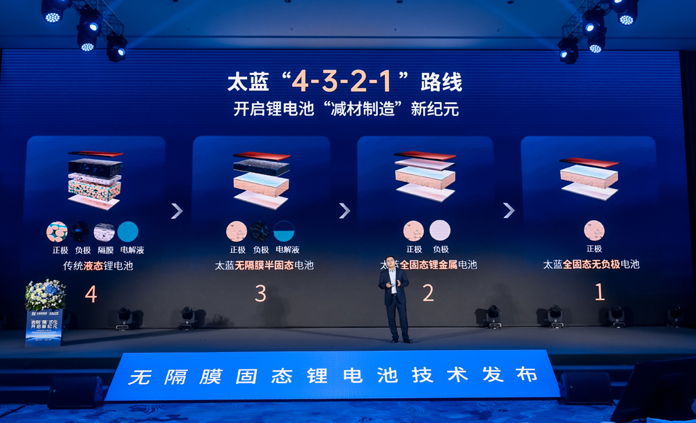 無隔膜固態(tài)鋰電池技術(shù)發(fā)布會