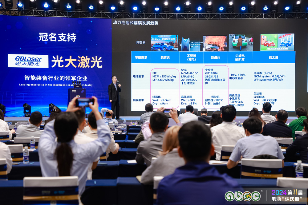 ABEC 2024 | 第11屆中國(廣州)電池新能源產業國際高峰論壇現場 ABEC 2024 | 第11屆中國(廣州)電池新能源產業國際高峰論壇現場