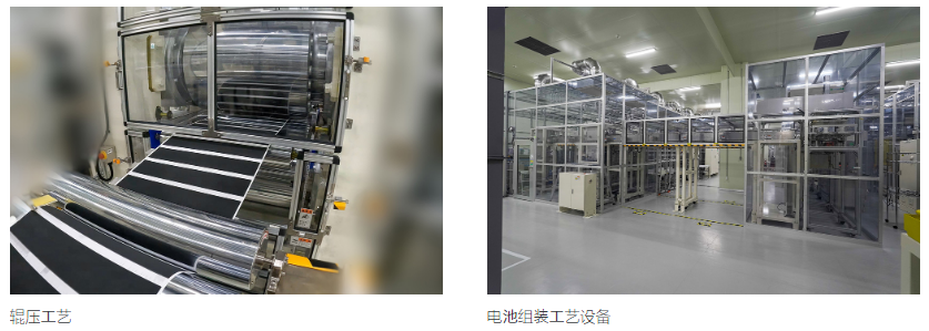 本田汽車公布固態電池進展