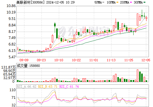 2035年鈉電池需求或超500GWh？鈉電池上市公司發聲！