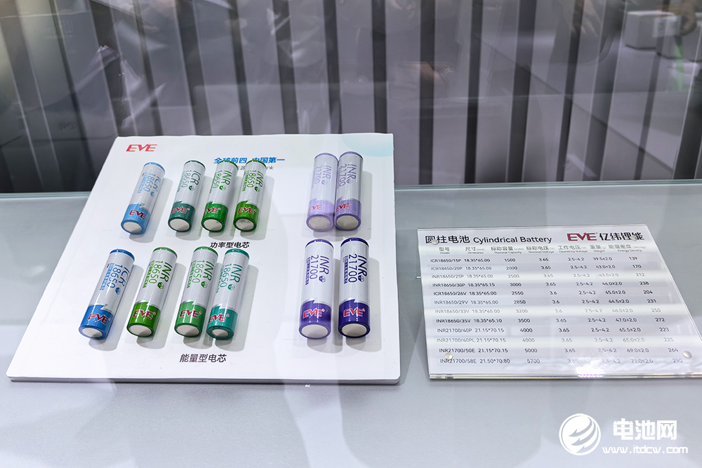 億緯鋰能 億緯鋰能