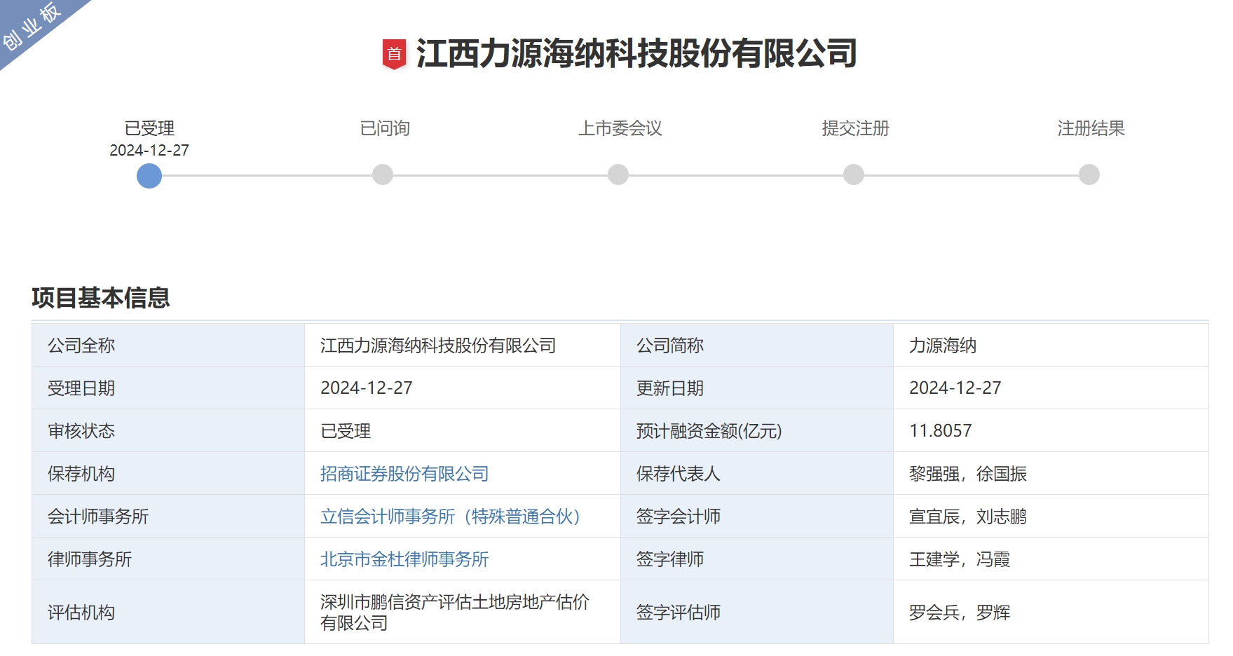 江西力源海納科技股份有限公司