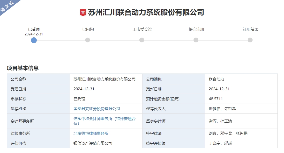 聯合動力 聯合動力
