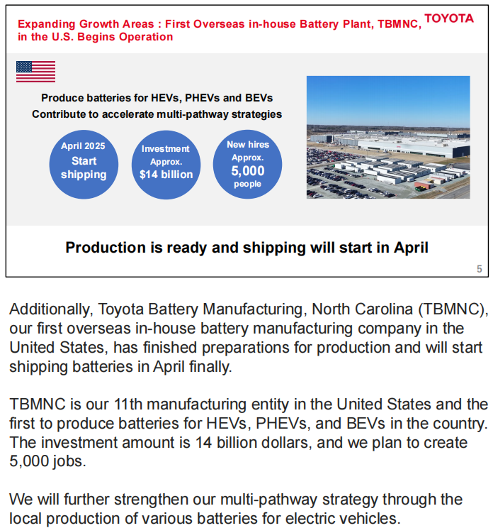 圖/豐田 圖/豐田