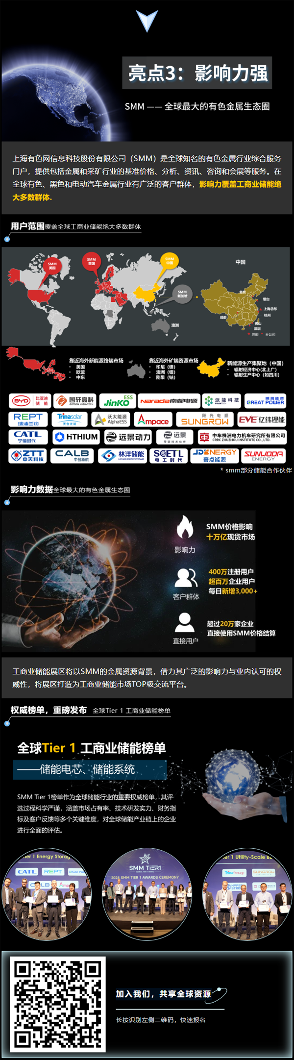 如何突破重圍？迅速鎖定工商業(yè)儲能項目的策略！