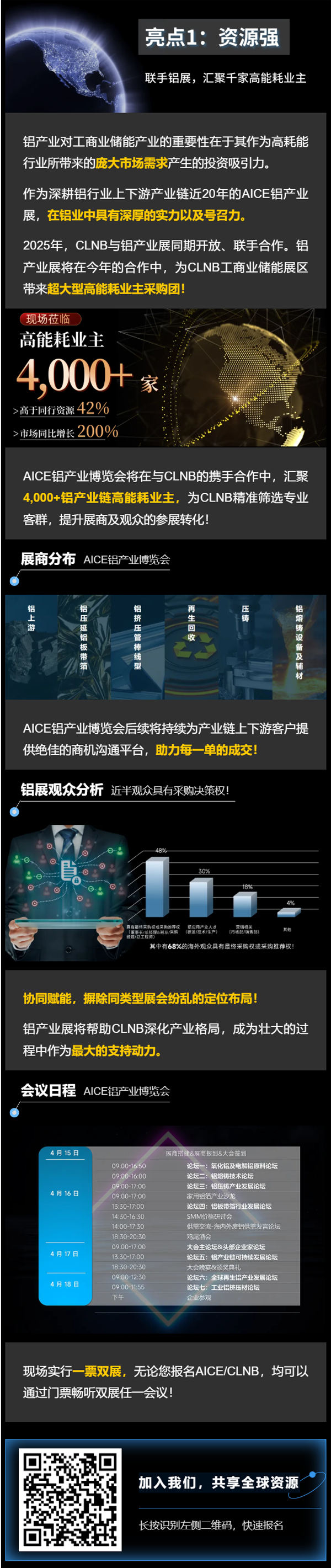 如何突破重圍？迅速鎖定工商業(yè)儲能項目的策略！