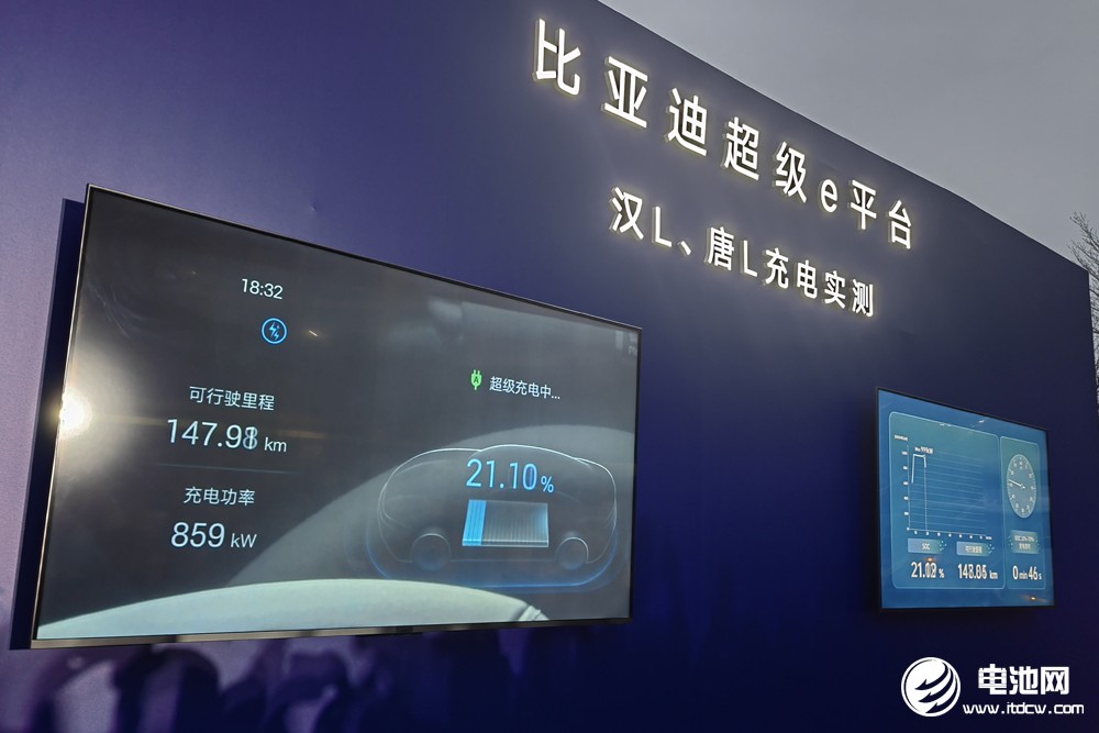 讓充電邁入“兆瓦時代”，比亞迪改寫新能源發(fā)展史？