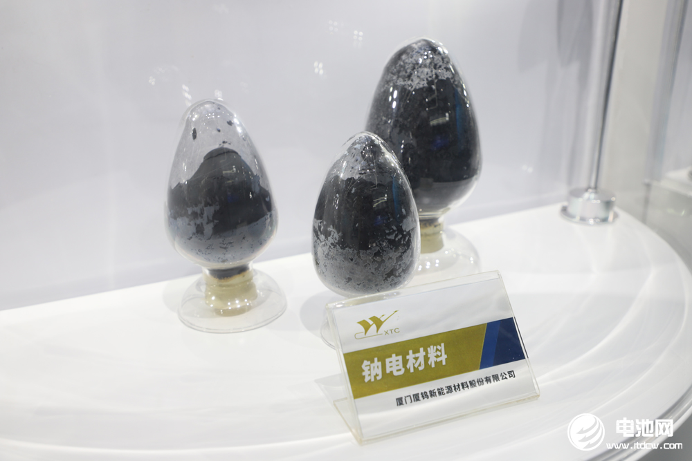 廈鎢新能:新能源材料年銷量超10萬噸 已切入固態(tài)電池材料賽道 廈鎢新能:新能源材料年銷量超10萬噸 已切入固態(tài)電池材料賽道