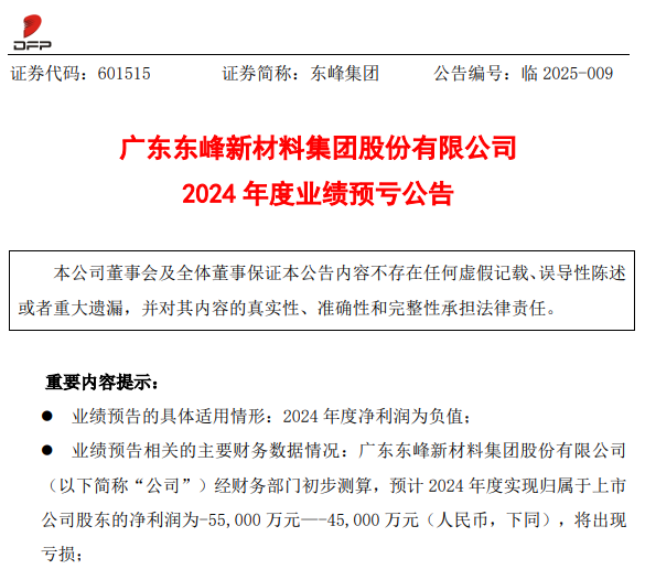 東峰集團 東峰集團