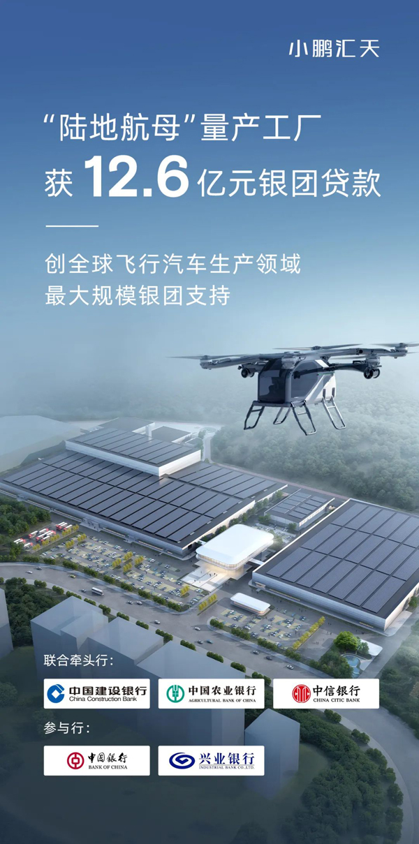 12.6億!小鵬匯天量產(chǎn)工廠獲全球飛行汽車生產(chǎn)領(lǐng)域最大銀團貸款 12.6億!小鵬匯天量產(chǎn)工廠獲全球飛行汽車生產(chǎn)領(lǐng)域最大銀團貸款