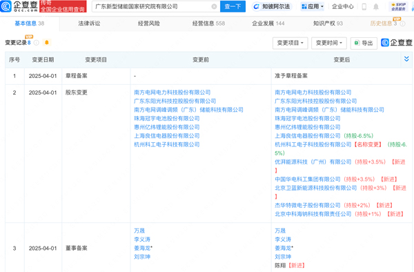 廣東新型儲能國家研究院有限公司