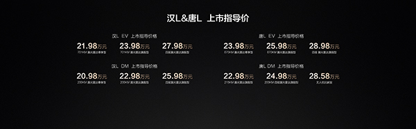 比亞迪唐L 比亞迪唐L