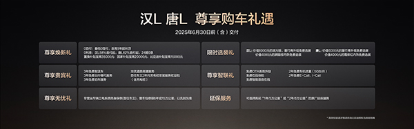 比亞迪唐L 比亞迪唐L