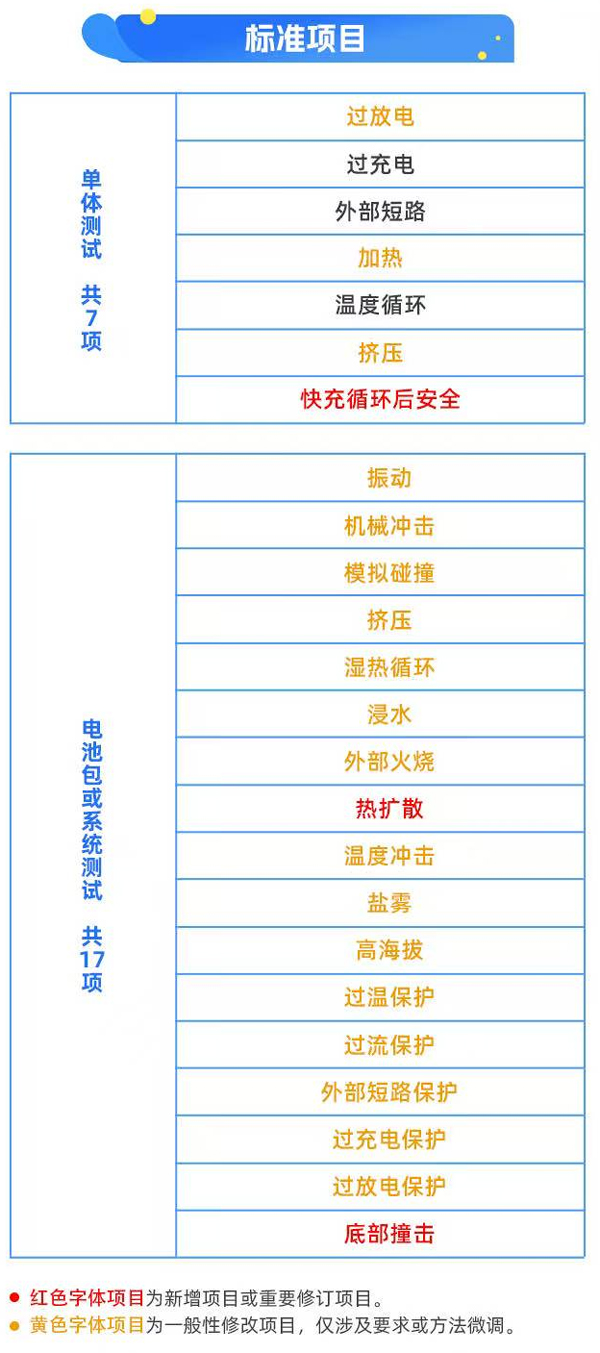 圖片來源：工信部裝備工業(yè)一司