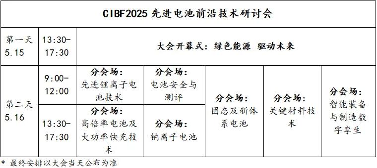 CIBF 2025先進電池前沿技術研討會即將開幕（附詳細會議日程）