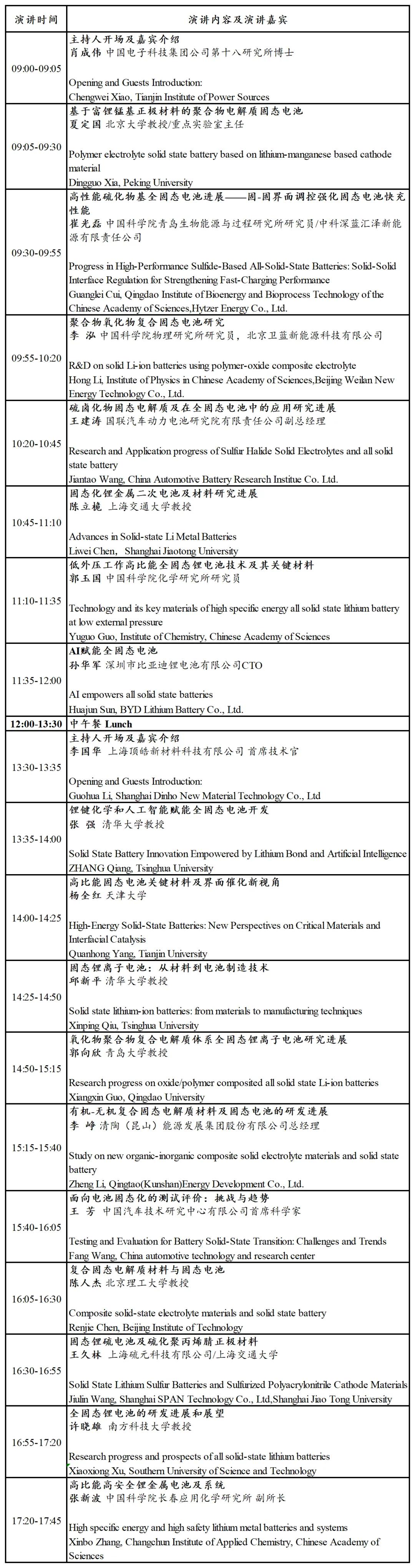 CIBF 2025先進電池前沿技術研討會即將開幕（附詳細會議日程）